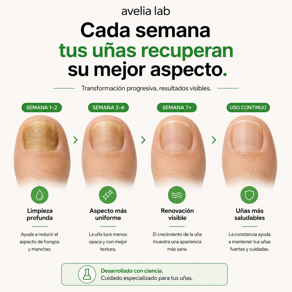 Nail Restore™ | Elimina los hongos en 7 días