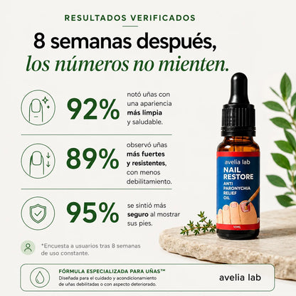 Nail Restore™ | Elimina los hongos en 7 días