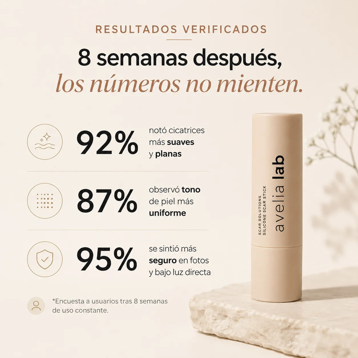 Skin Restore™