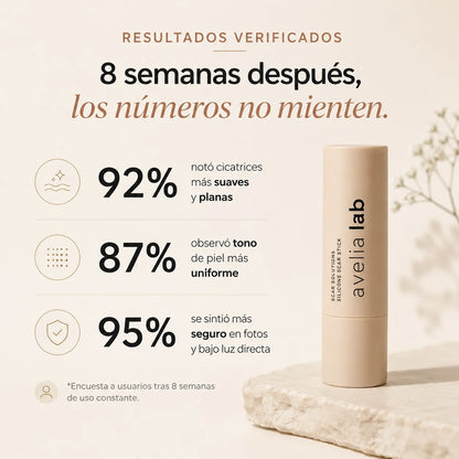 Skin Restore™