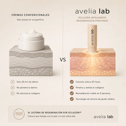 Skin Restore™